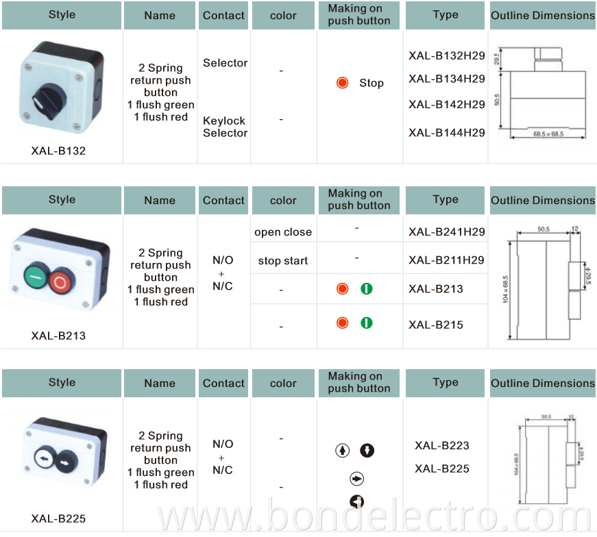 XAL-B213 Control Box
